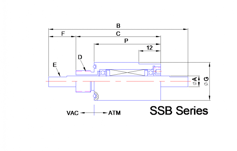 SSB 系列